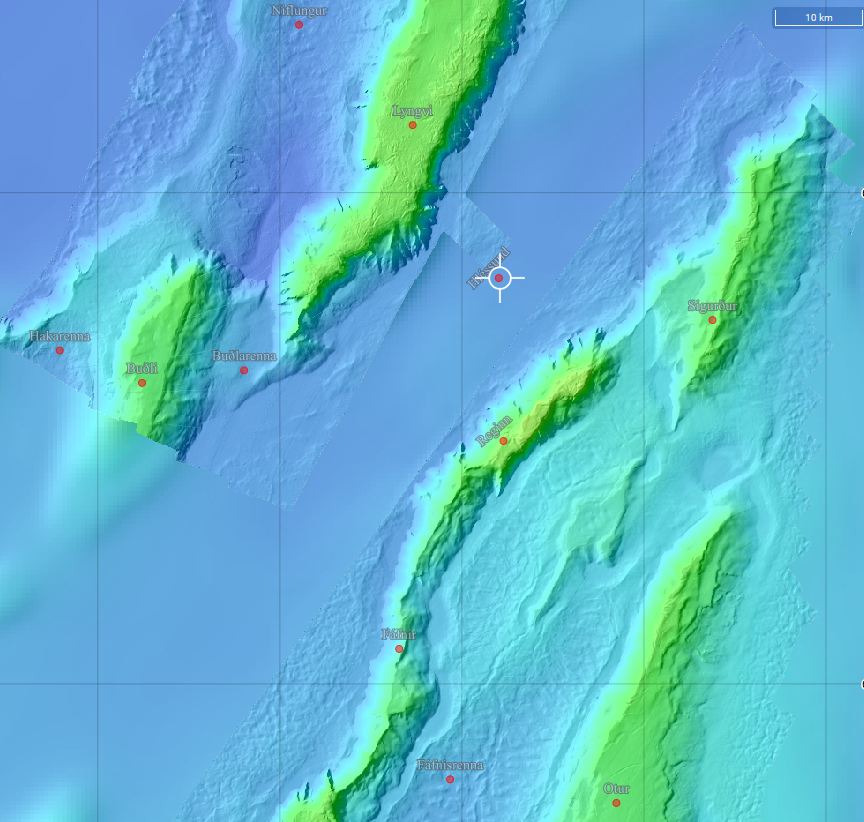 overview
