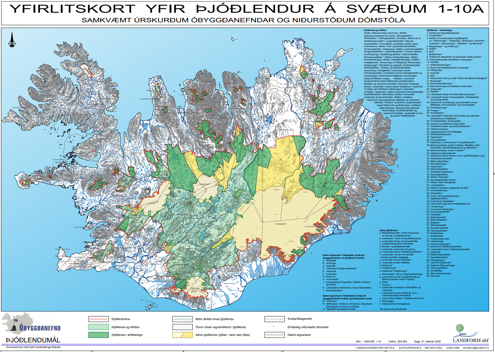 overview