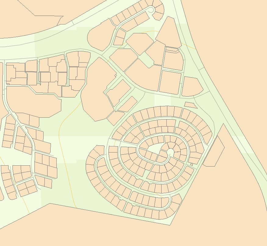 overview
