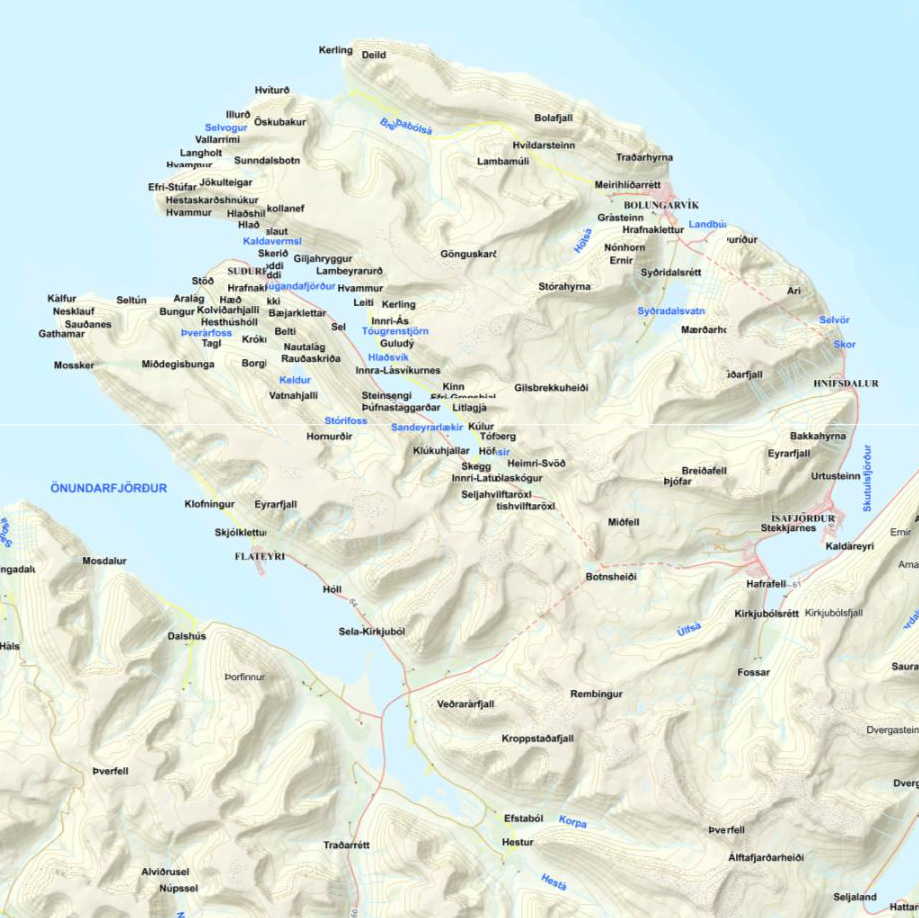 overview