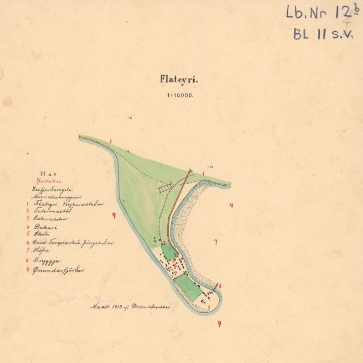 overview