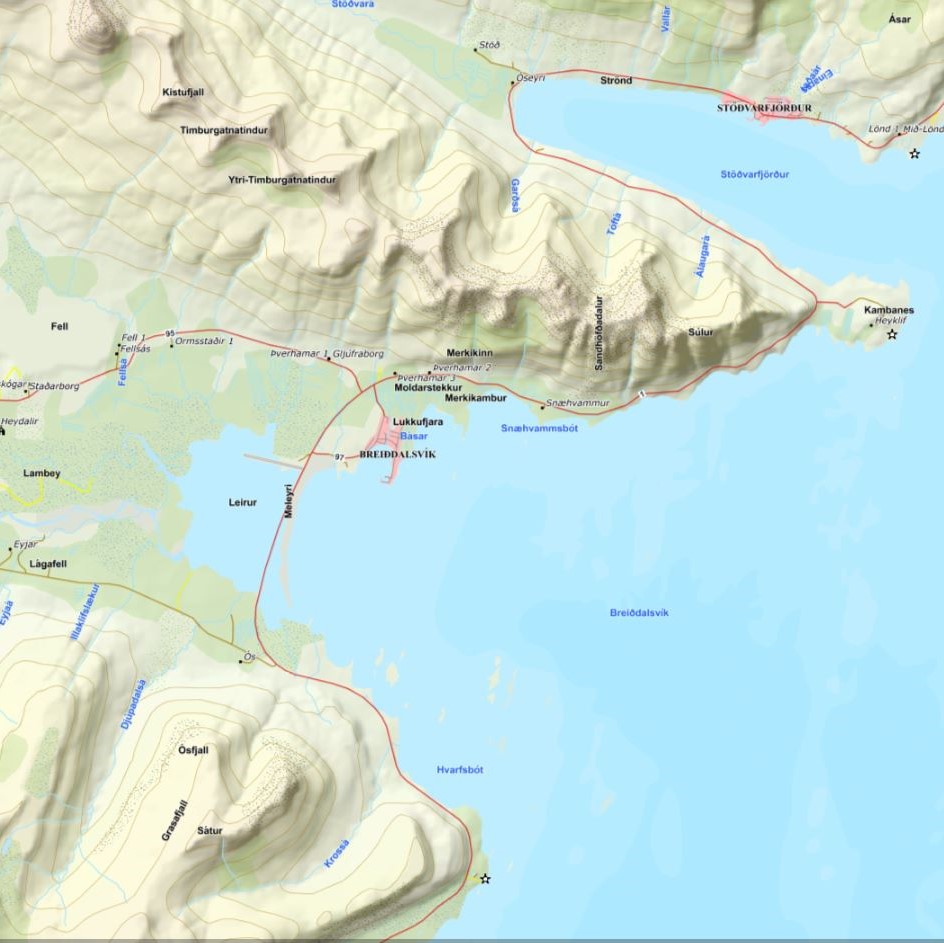 overview