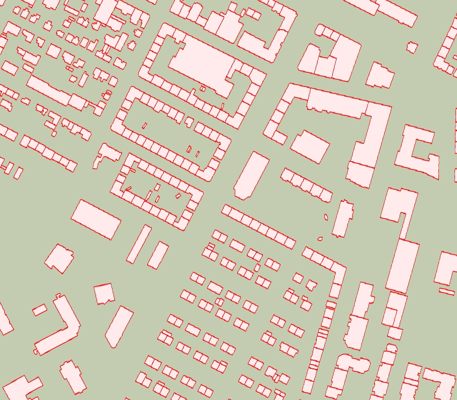 overview