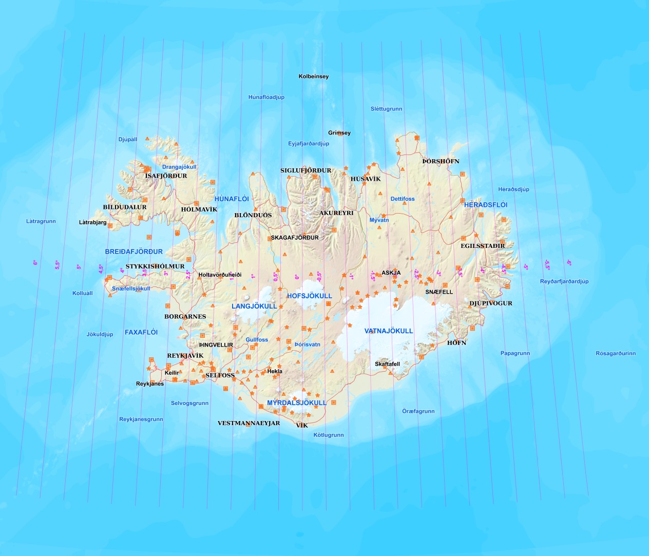 overview