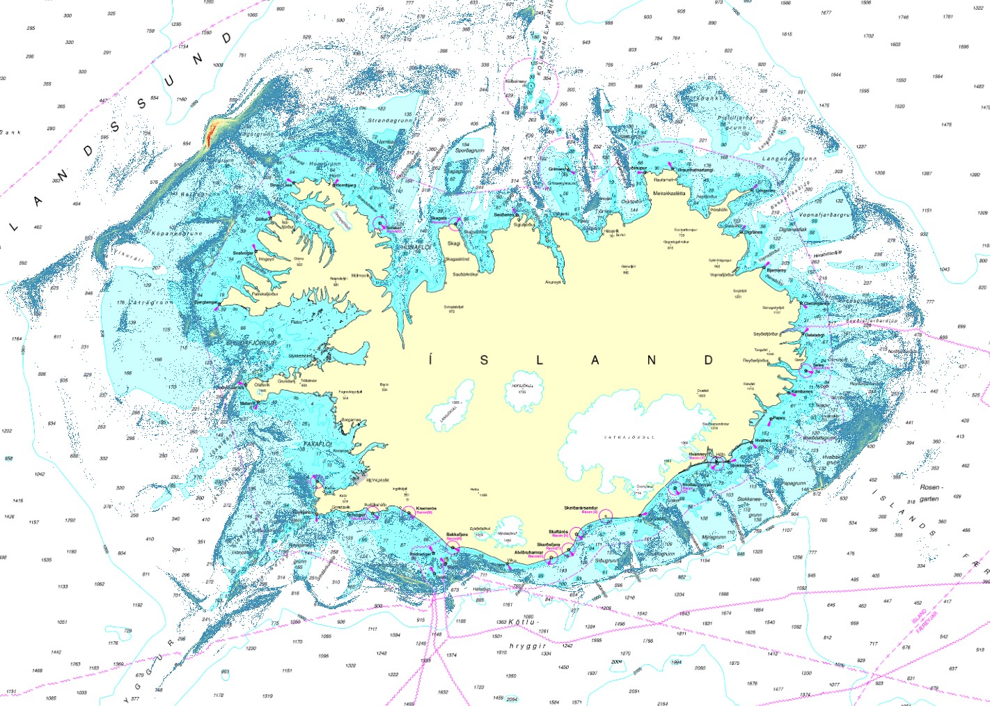 overview