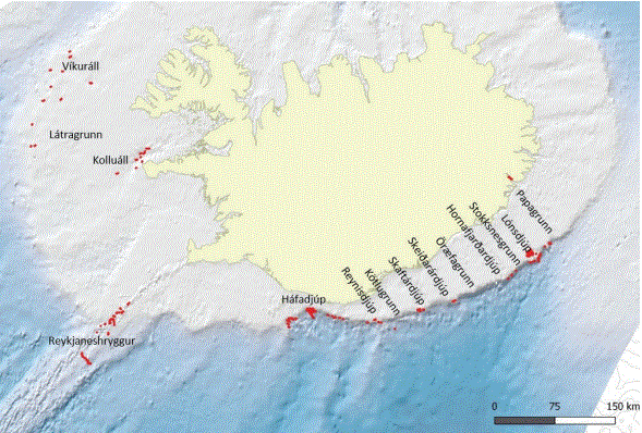 overview