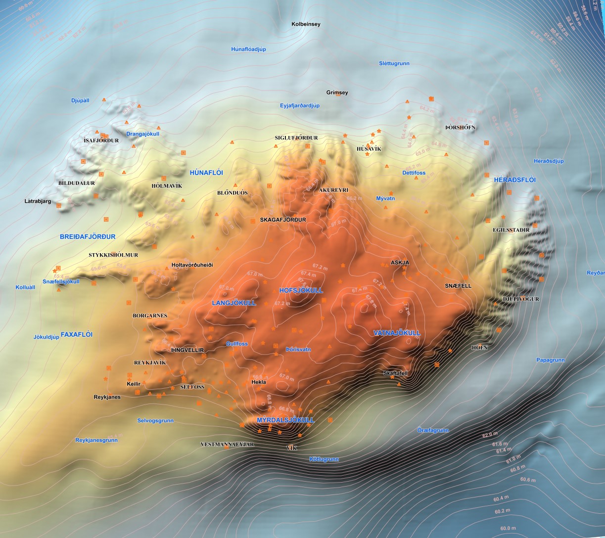 overview